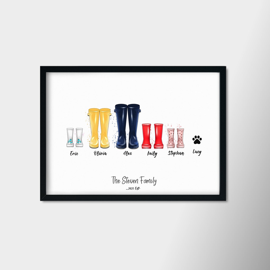 Last Minute Personalized Gifts For Family Birthday Gift Custom Illustration Gift For Her Gift For Him Minimalist Wall Art - Image 2