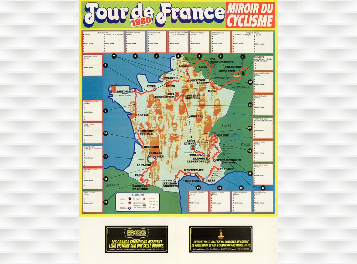 Tour de France 1980 Miroir du Cyclisme Route Map Peloton Poster