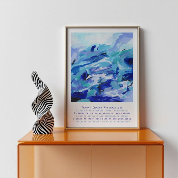 Throat Chakra Affirmations Blue Abstract Spiritual Typography Poster