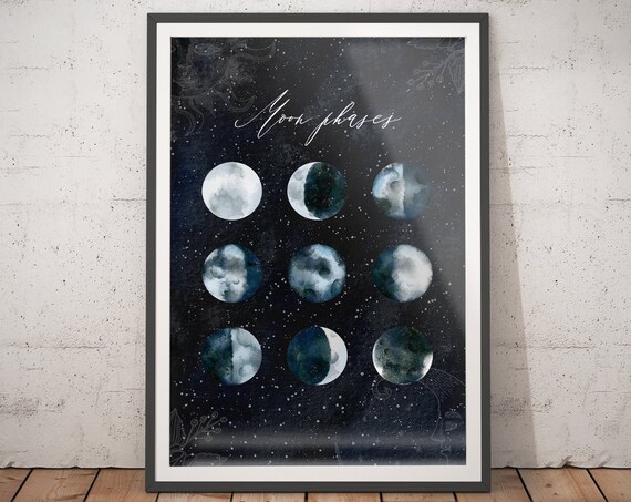 Moon Phases Print, Celestial Watercolor Poster