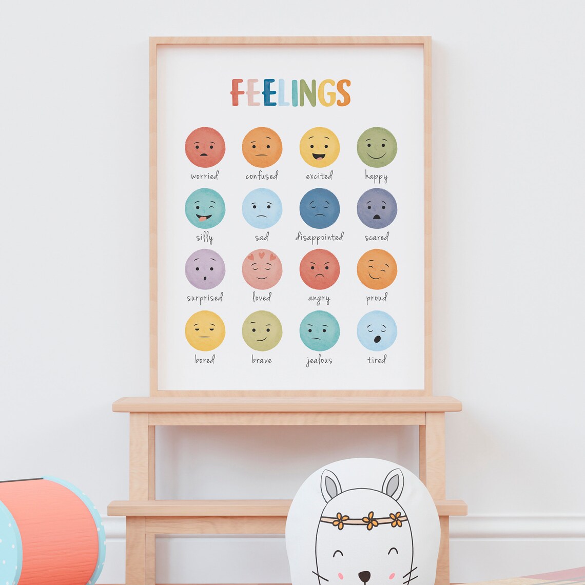 Feelings Chart CBT School Counselor Office Decor Art Print - Image 8