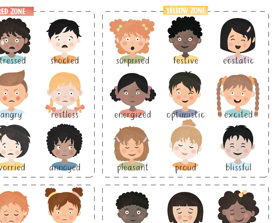 Feelings Scale Chart Poster, Counselor Office Decor - Image 2