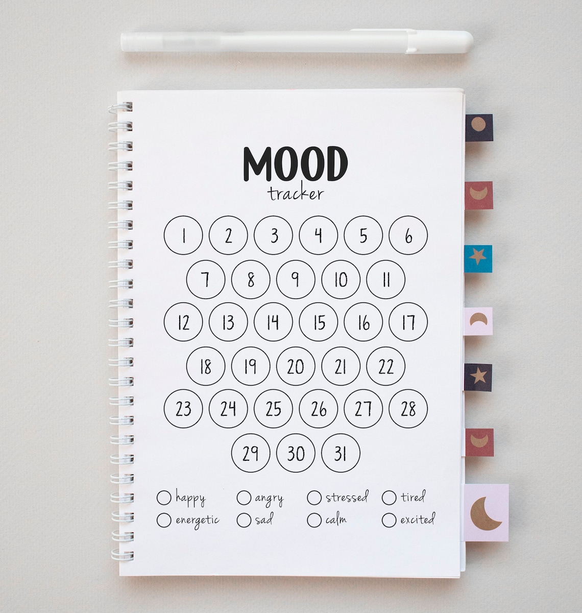 Daily Mood Tracker Feelings Chart Art Print - Image 6