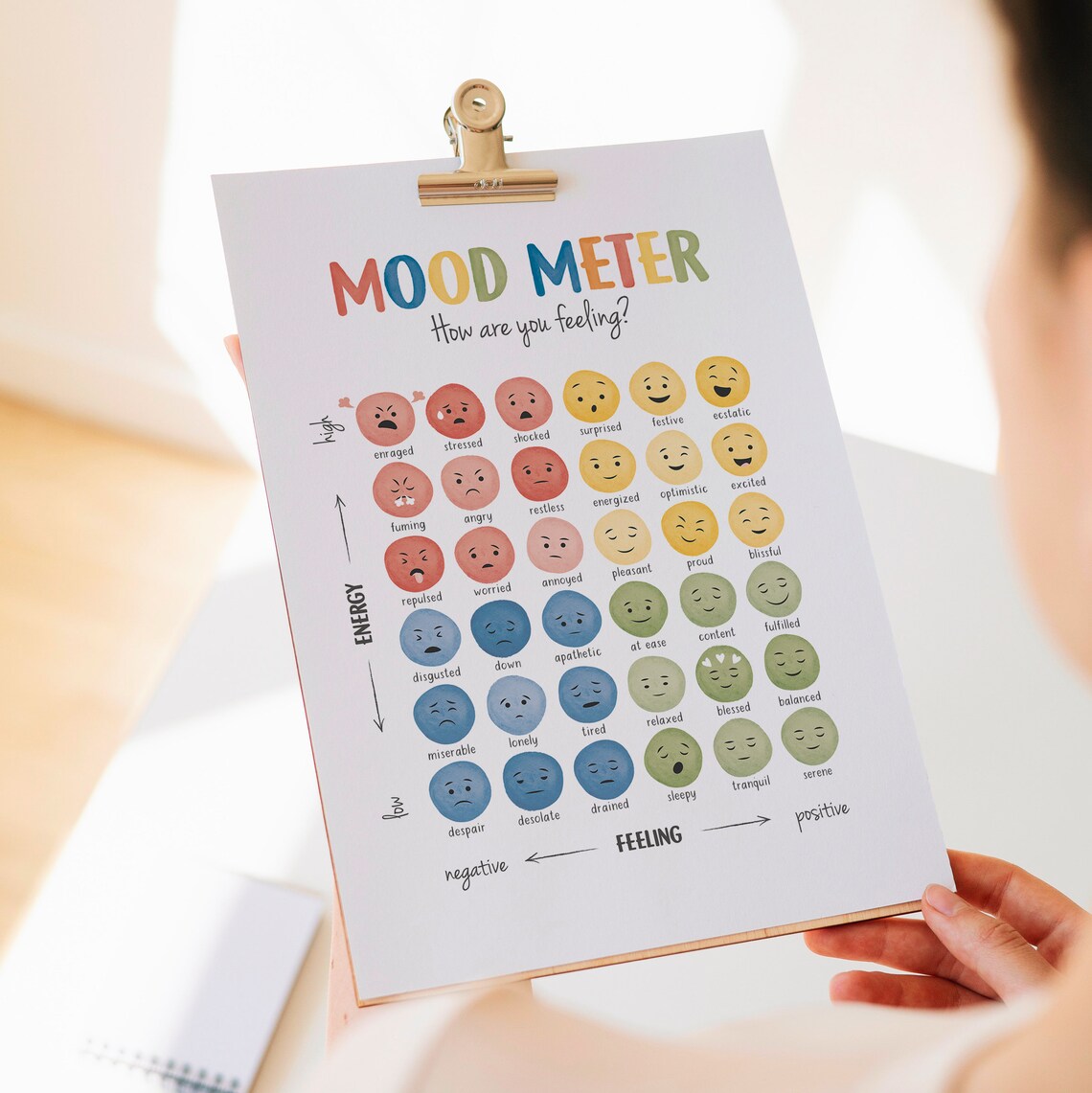 Mood Meter Feelings Chart, Calm Down Corner Poster - Image 5