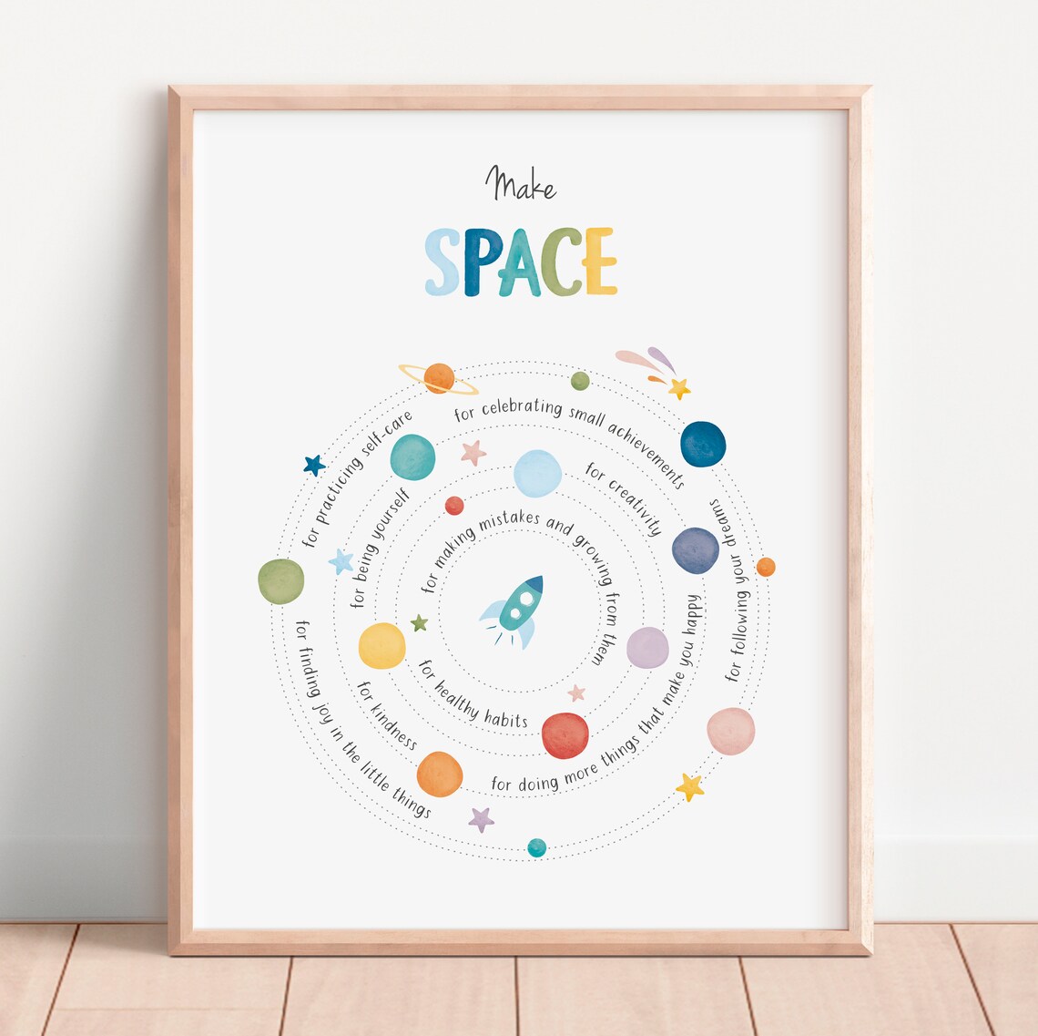 Make Space For Things To Remember Art Print - Image 5