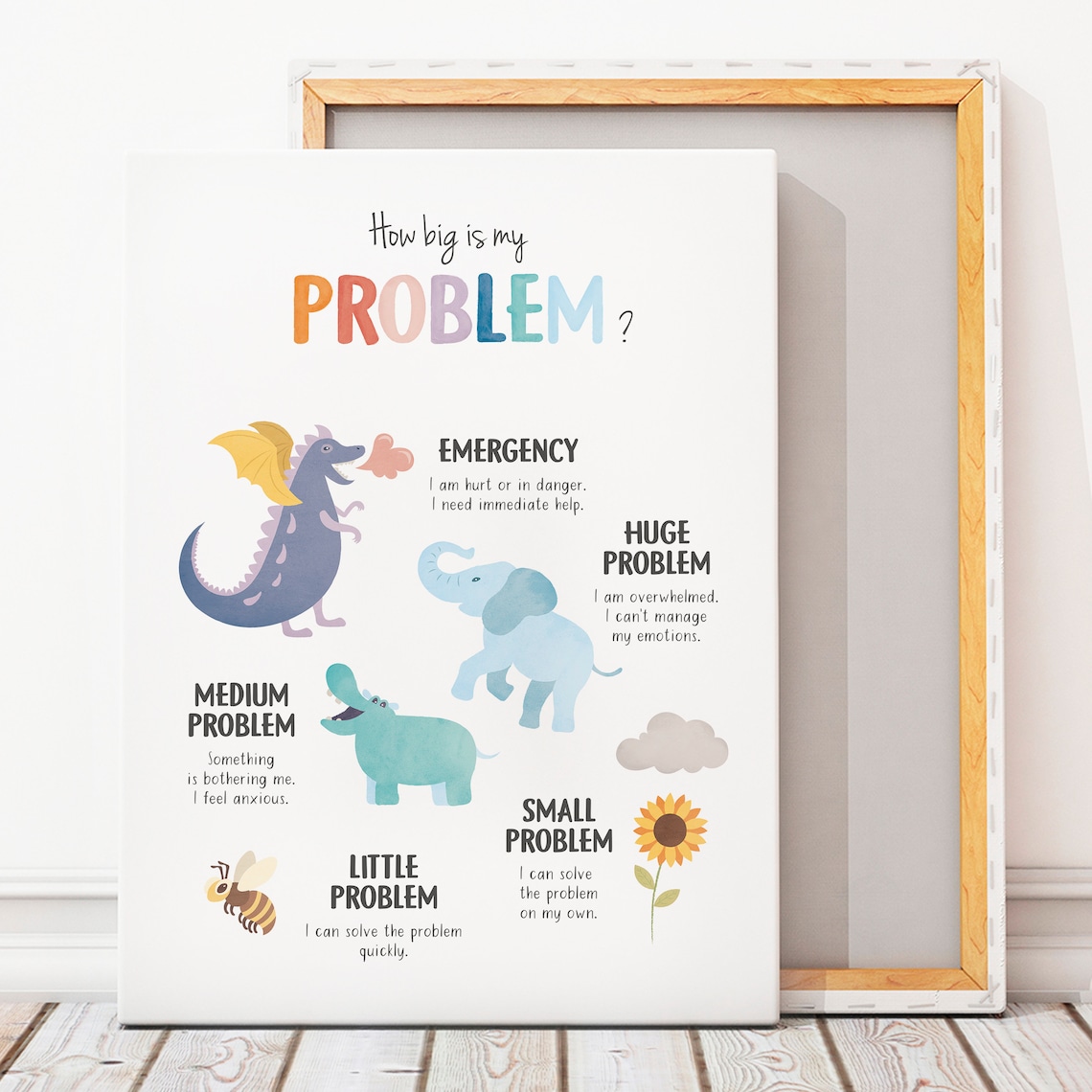How Big Is My Problem? Anxiety Relief Poster - Image 6