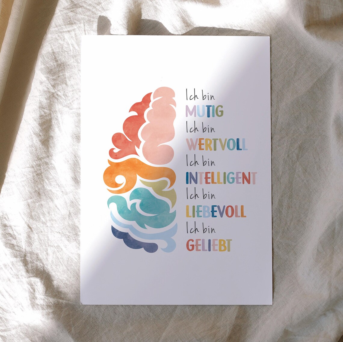 German Affirmation Poster, Therapy Office Decor Print - Image 3