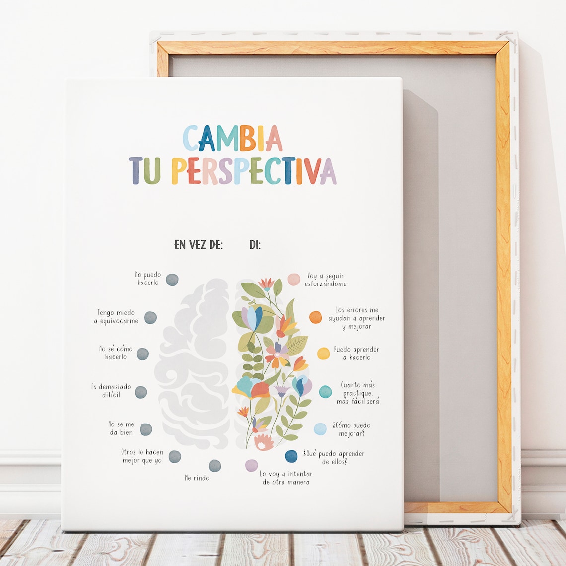 Spanish Growth Mindset Poster, Therapy Office Decor - Image 6
