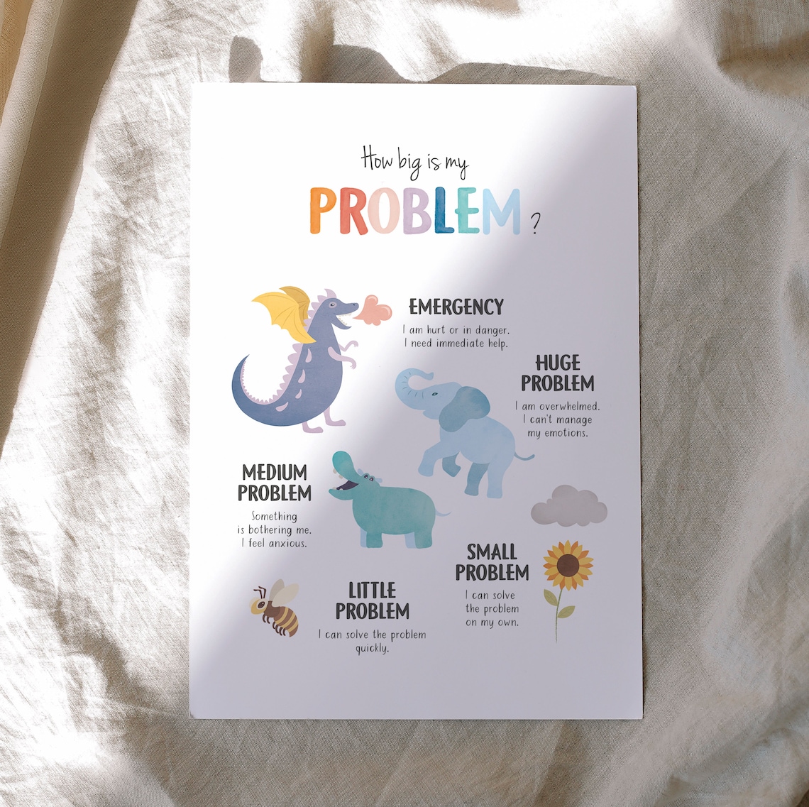 How Big Is My Problem? Anxiety Relief Poster - Image 3