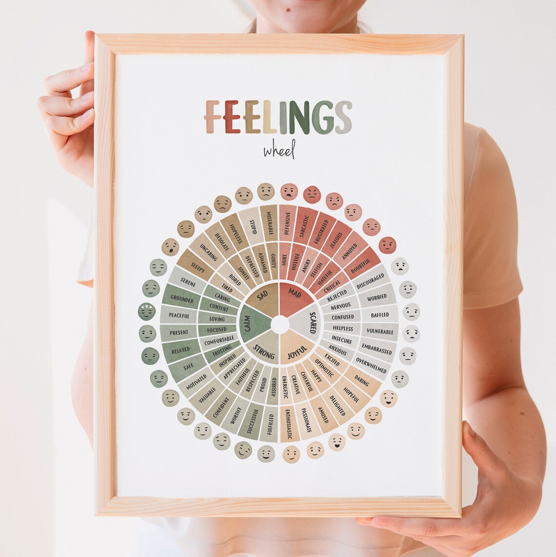 Mental Health Therapy Office Decor Posters Bundle - Image 6