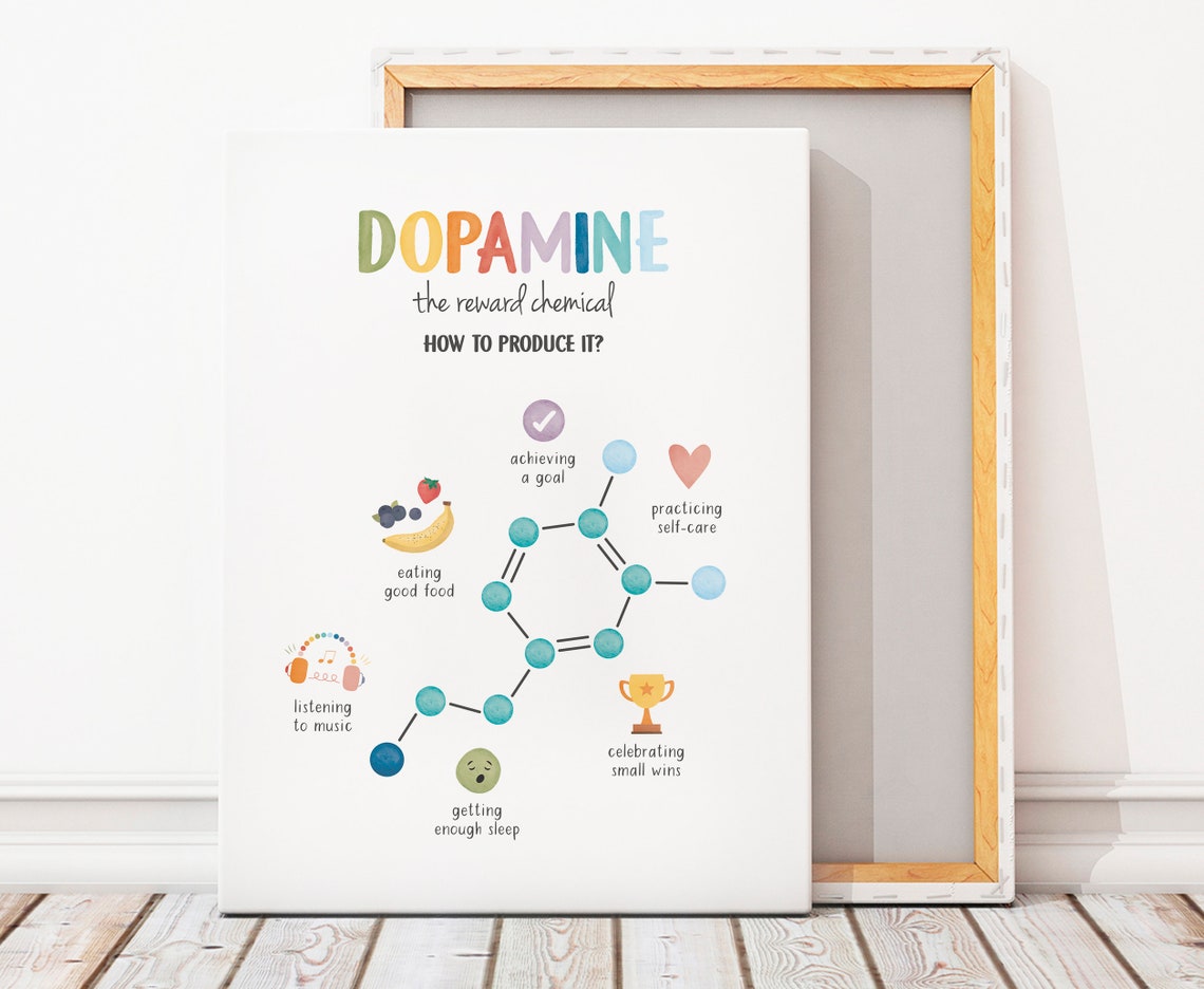Dopamine The Reward Chemical Molecule Watercolor Therapy Office Poster - Image 8