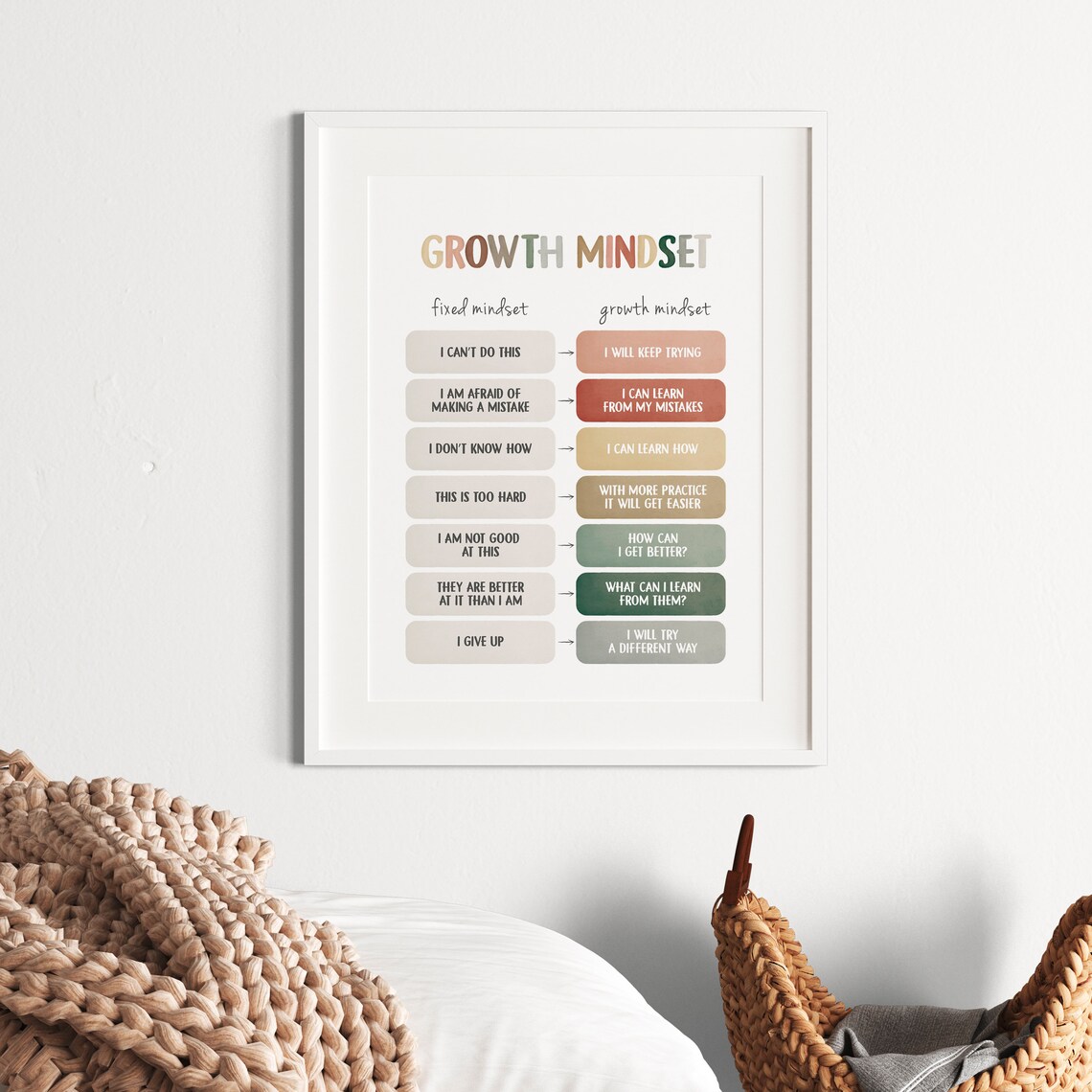 Growth Mindset Therapy Office Decor Poster Print - Image 6