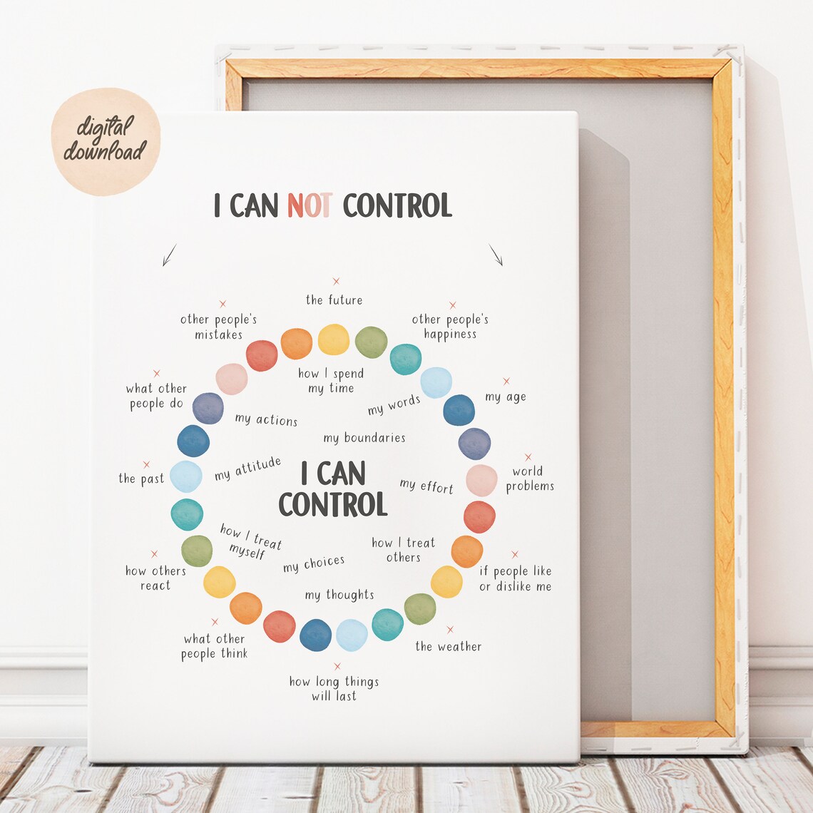 Things I Can Control Poster, Therapy Office Decor