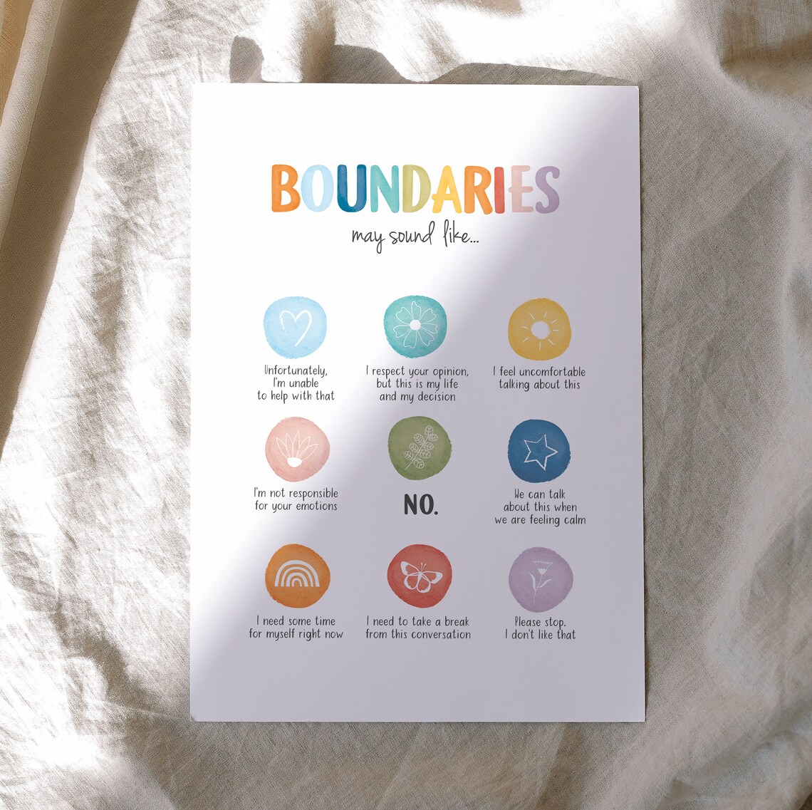 Setting Personal Boundaries Poster, Mental Health Decor - Image 4