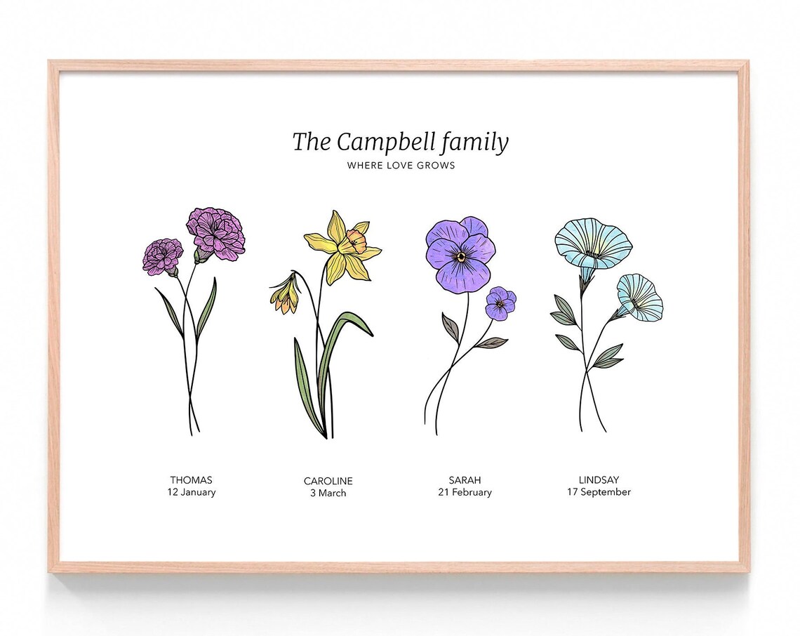 Family Birth Month Flower Art Print with Colorful Floral Illustrations