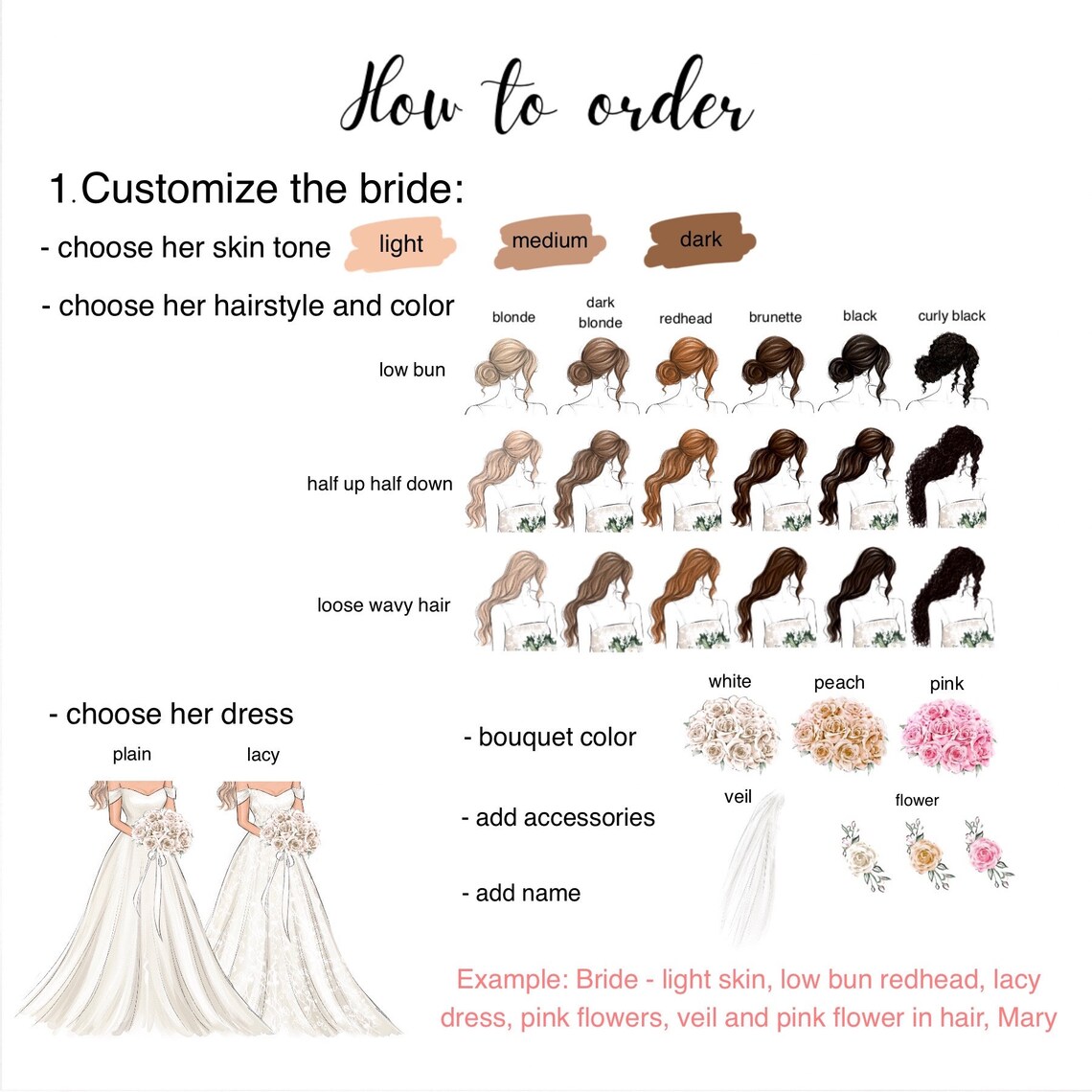 Will You Be My Maid of Honour Bridal Fashion Illustration Poster - Image 4