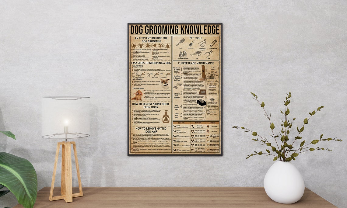 Dog Grooming Knowledge Routine Nail Ear Teeth Care Guide Poster - Image 2
