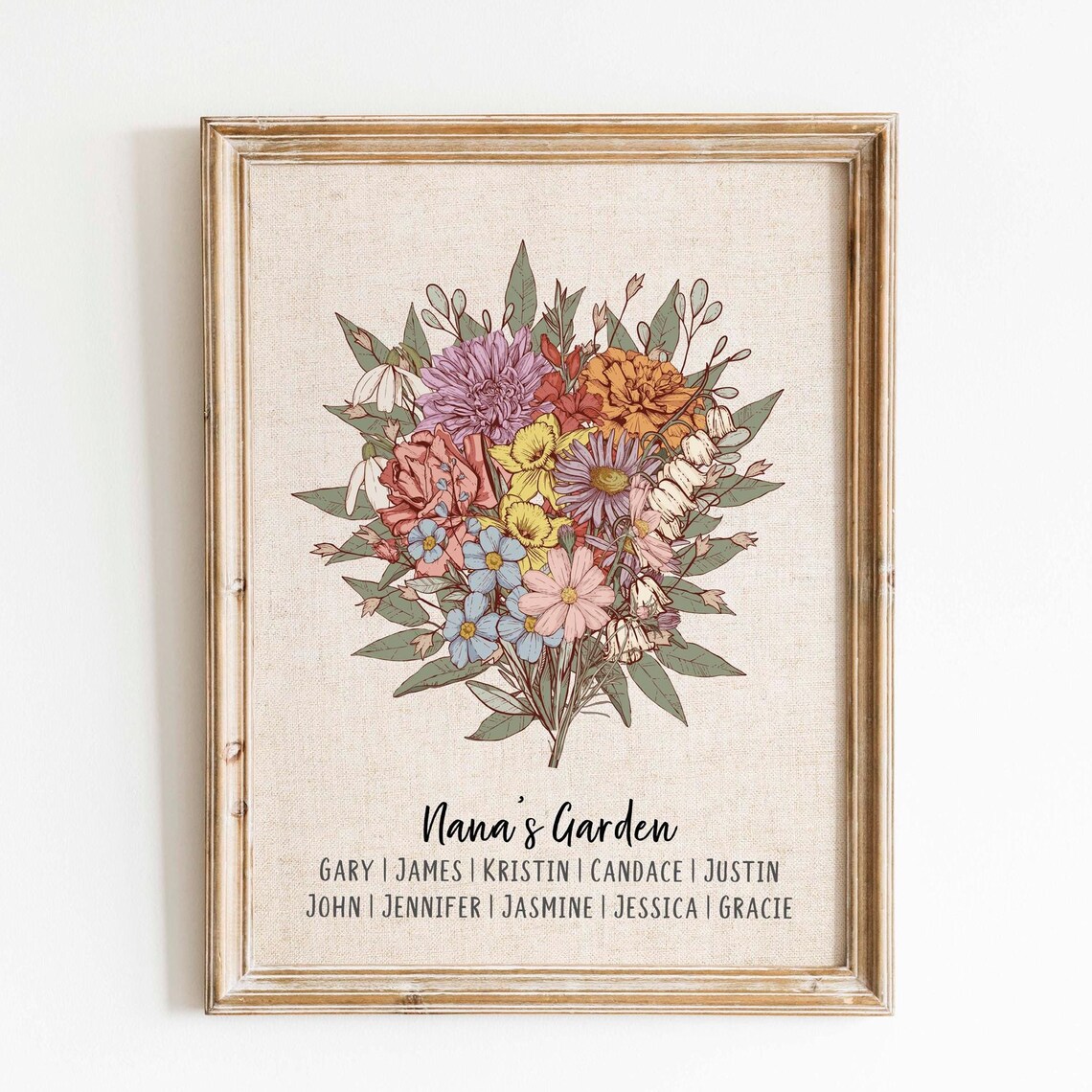 Custom Birth Flower Family Bouquet Print