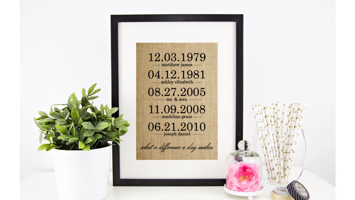 What a Difference a Day Makes Family Important Dates Burlap Poster