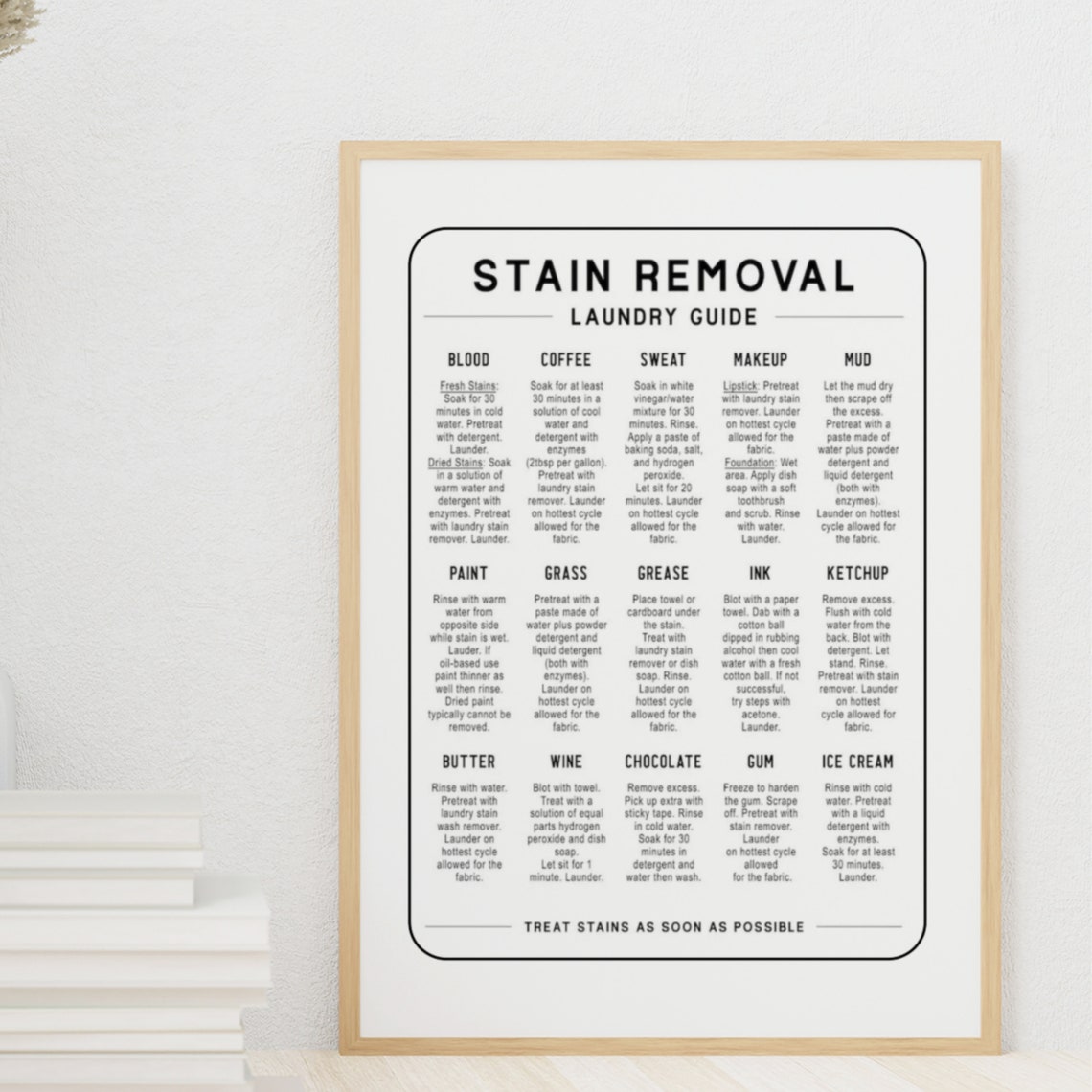 Stain Removal Laundry Guide Chart with 15 Stain Fixes Poster - Image 8