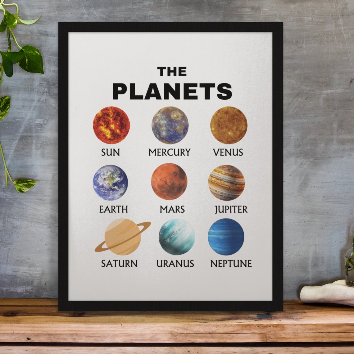 The Planets Solar System Chart Kids Educational Science Poster - Image 4
