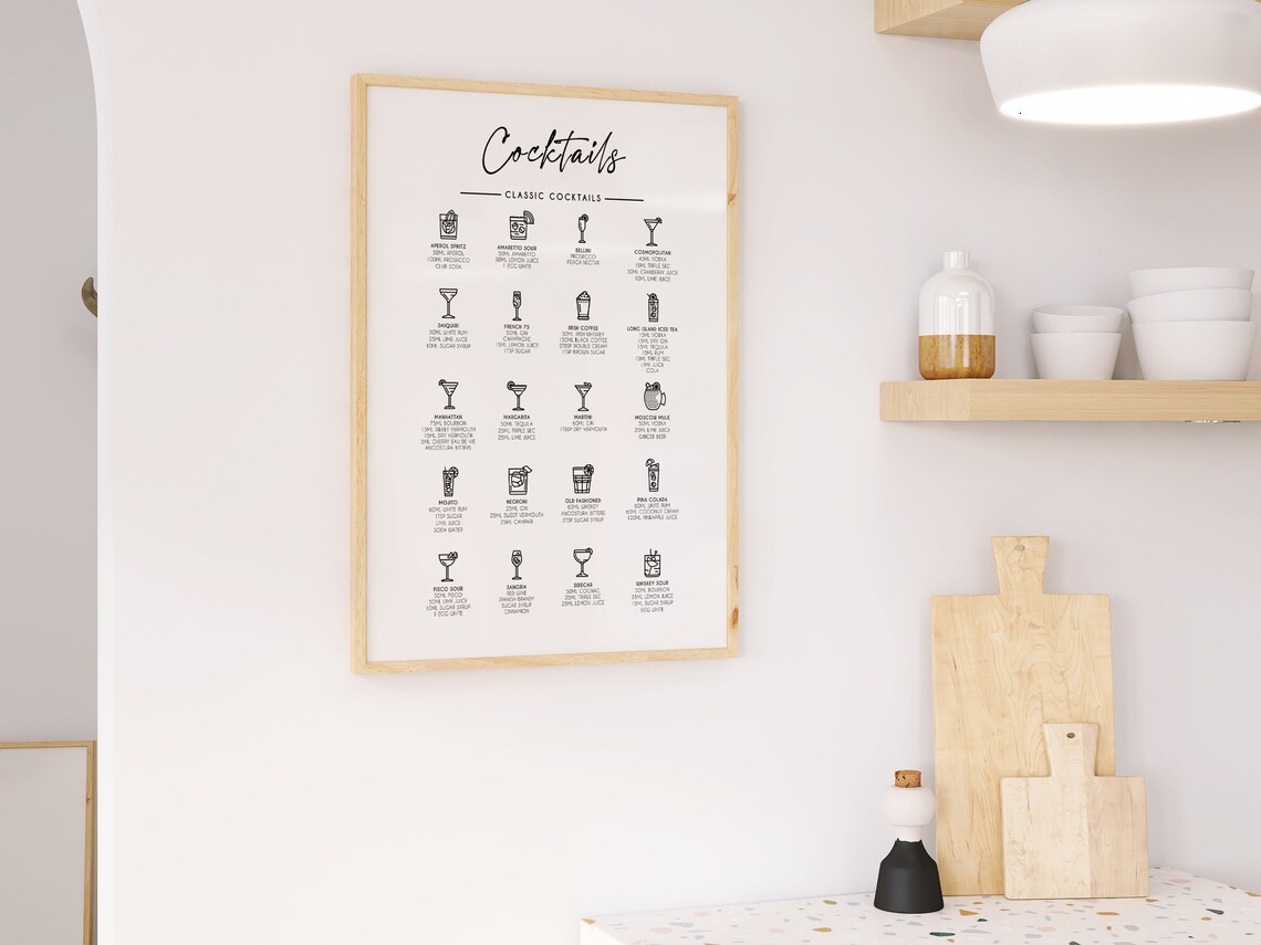 Classic Cocktails Recipe Chart Twenty Drink Menu Wall Poster - Image 2