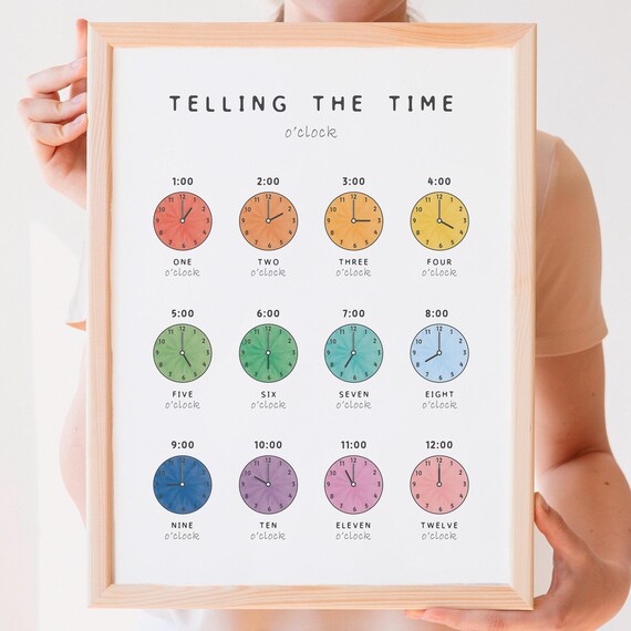 Telling the Time O Clock 1 to 12 Colorful Analog Learning Poster