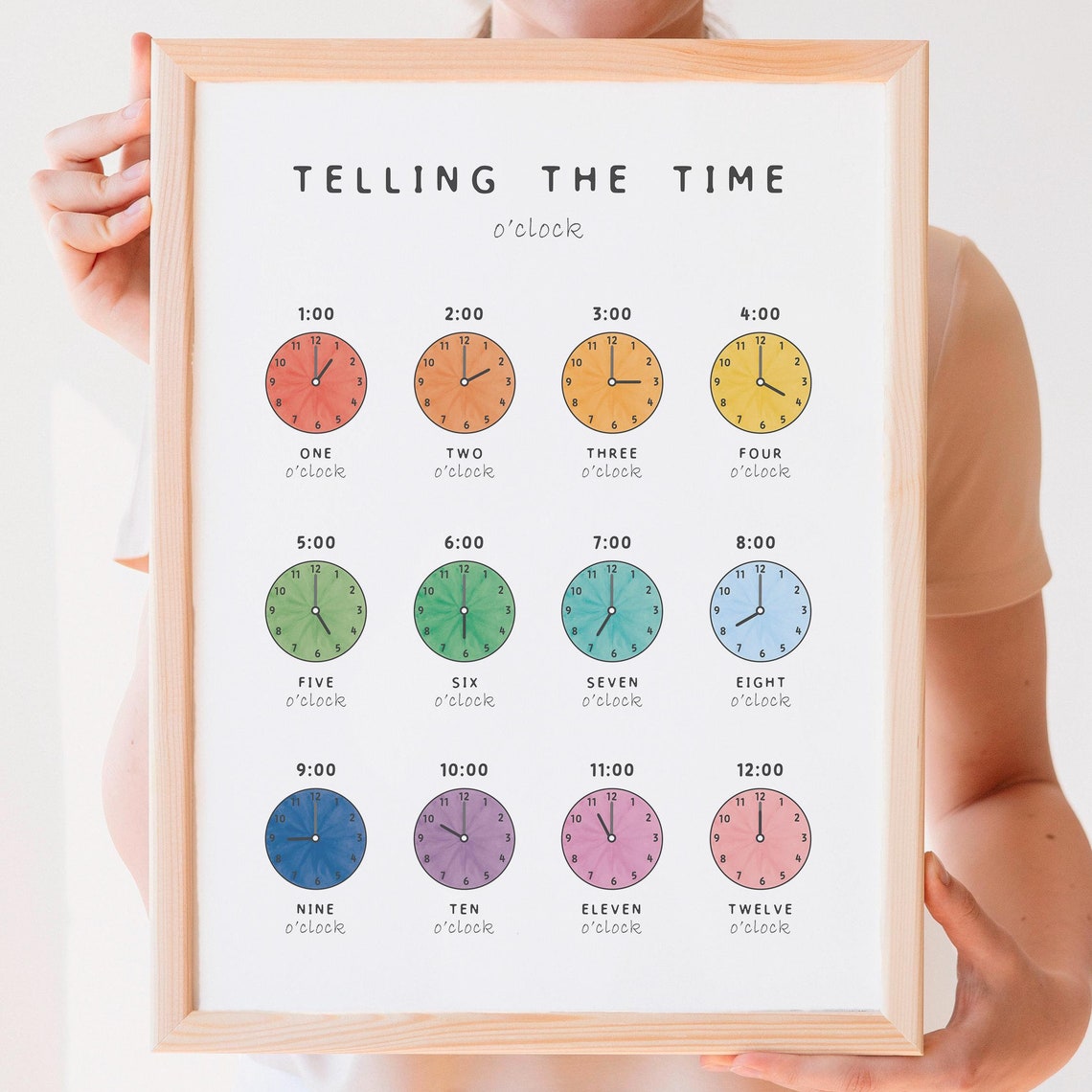 Telling the Time O Clock 1 to 12 Colorful Analog Learning Poster