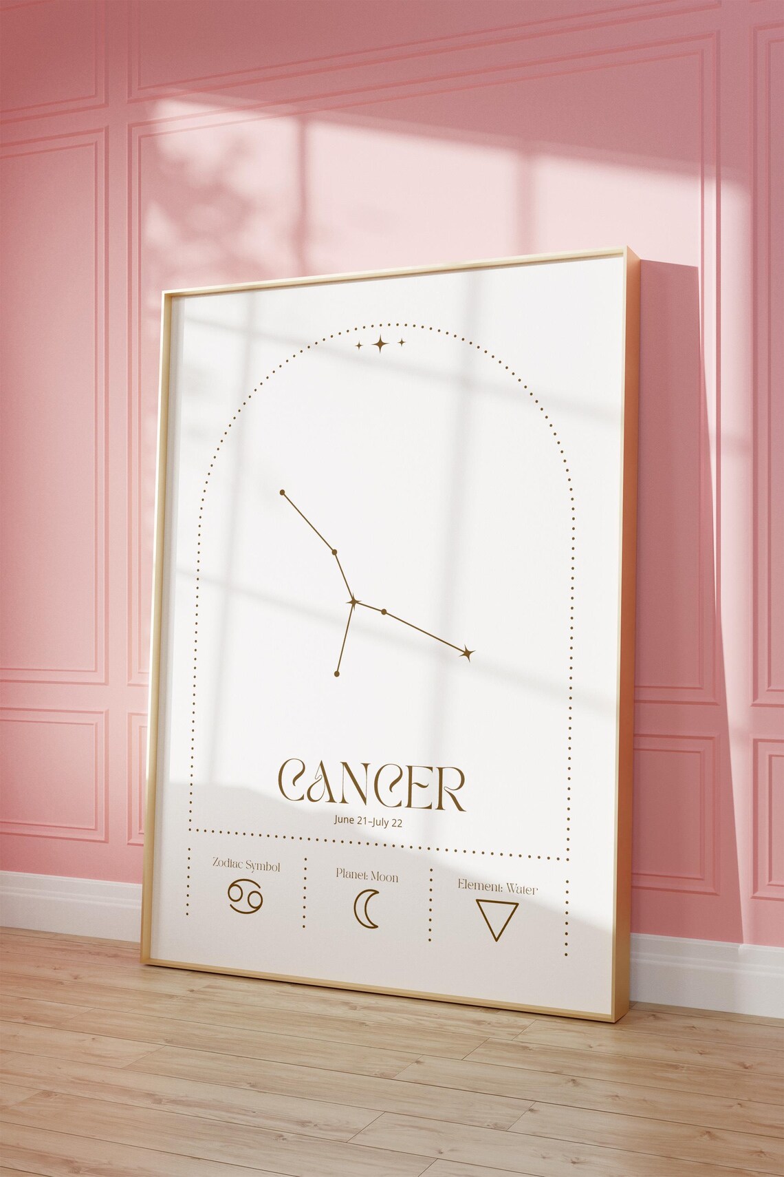 Cancer Astrology Poster, Zodiac Wall Art