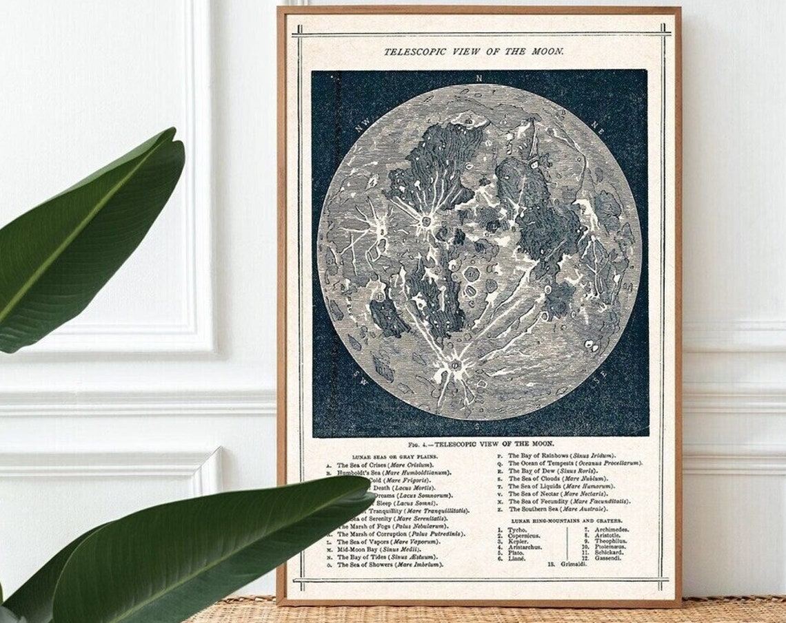 Telescopic View Of The Moon Antique Lunar Map Engraving Art Poster