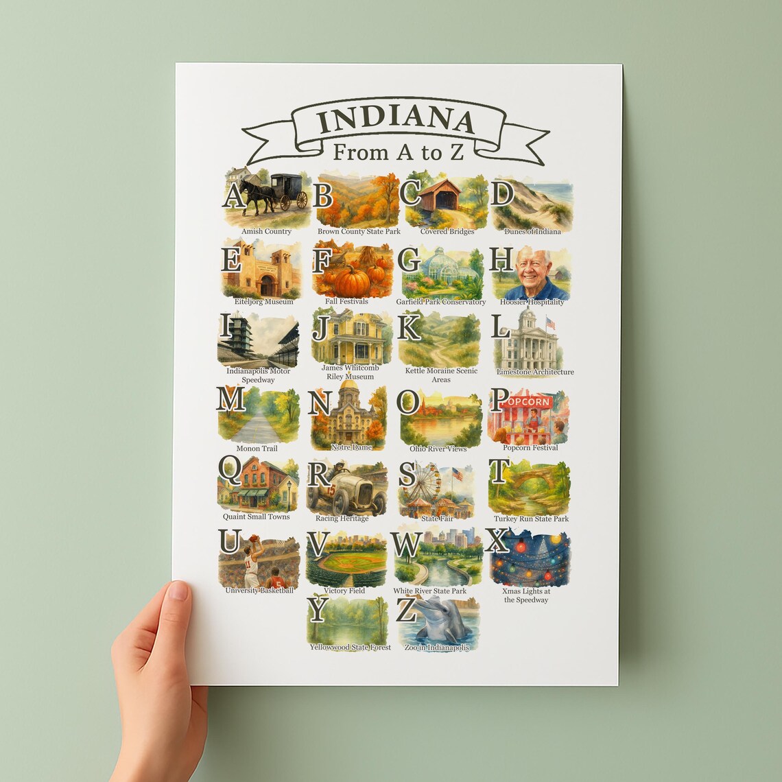 Indiana From A to Z State Symbols Alphabet Travel Art Poster