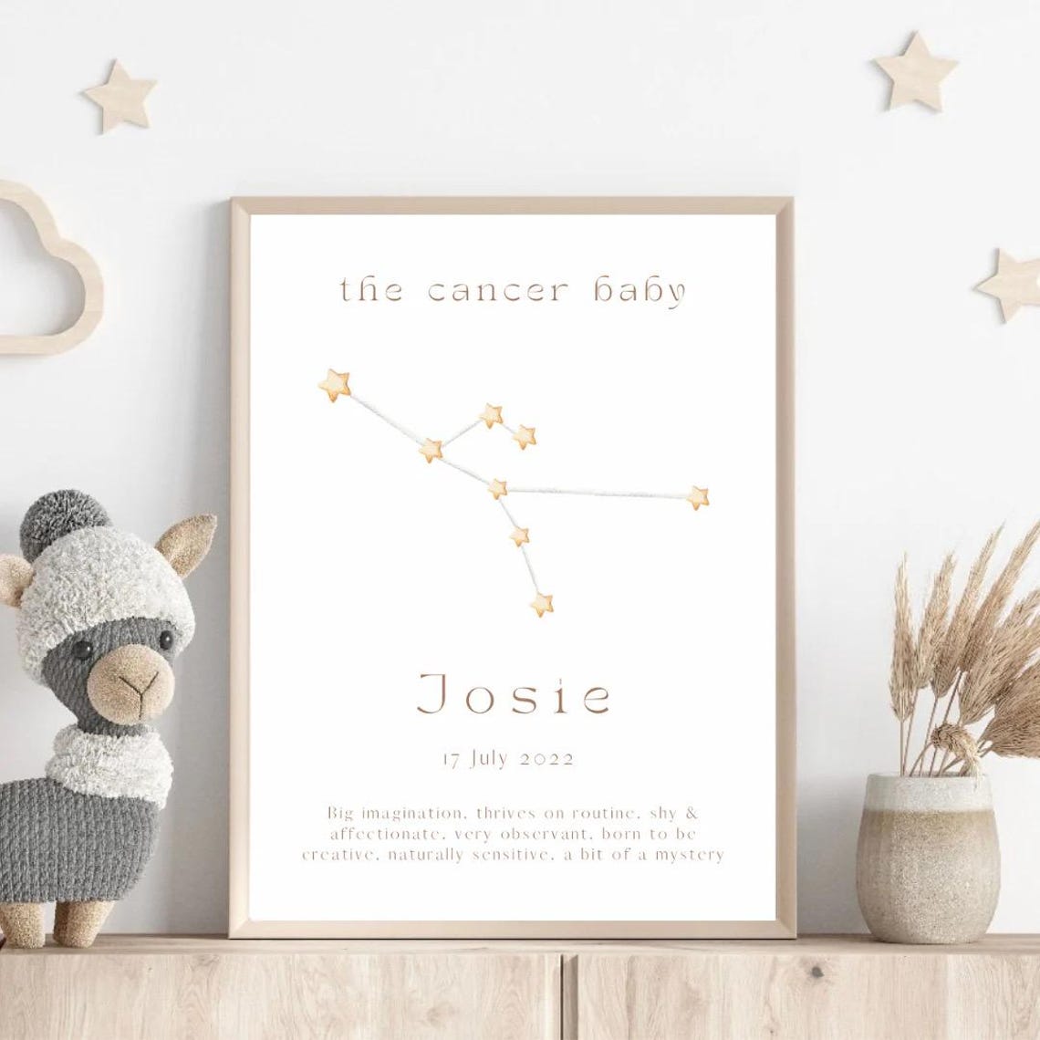 Personalized Cancer Baby Zodiac Constellation Name Nursery Art Print