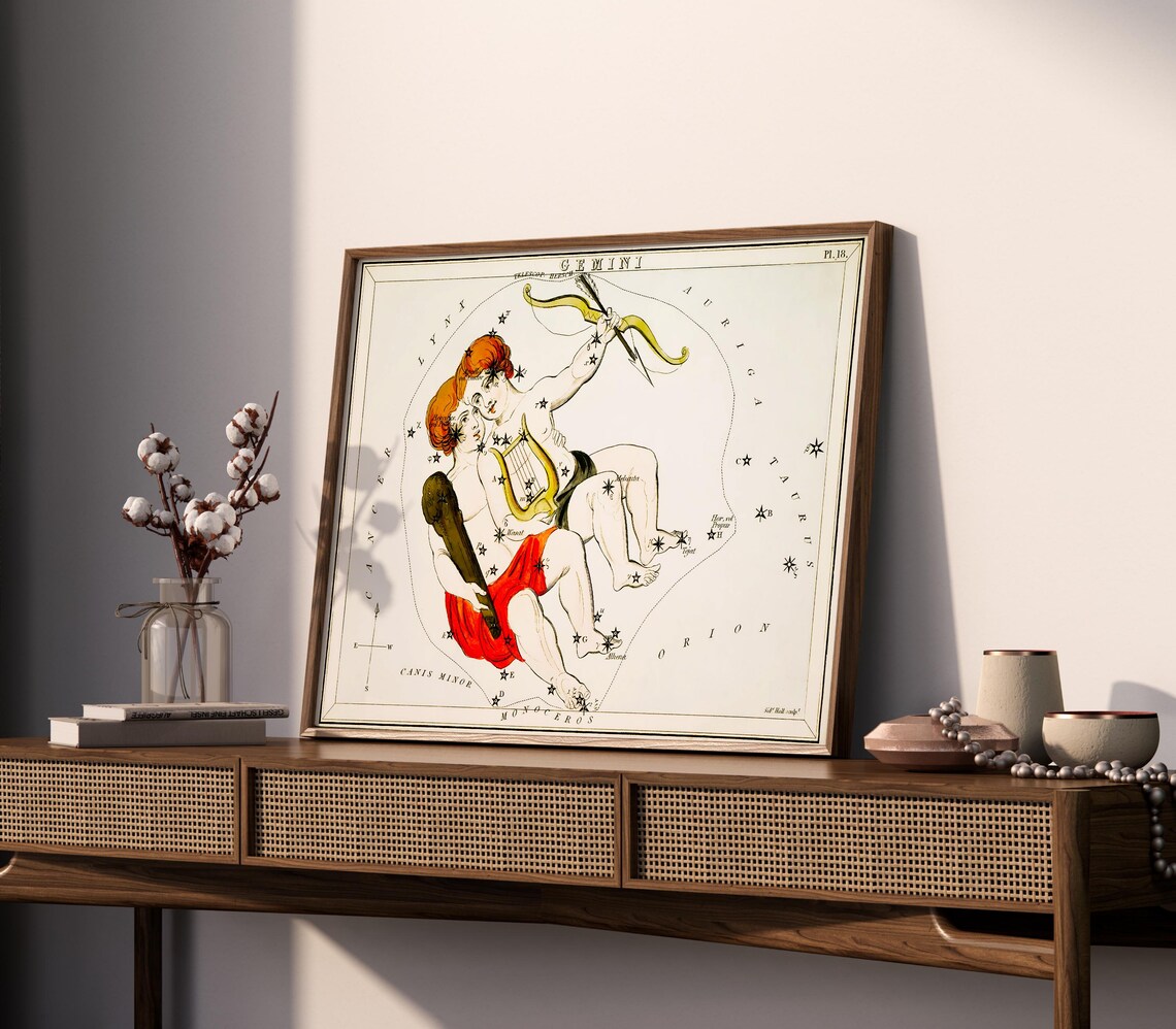 Gemini Constellation Vintage Celestial Star Chart Astrology Zodiac Wall Poster - Image 2