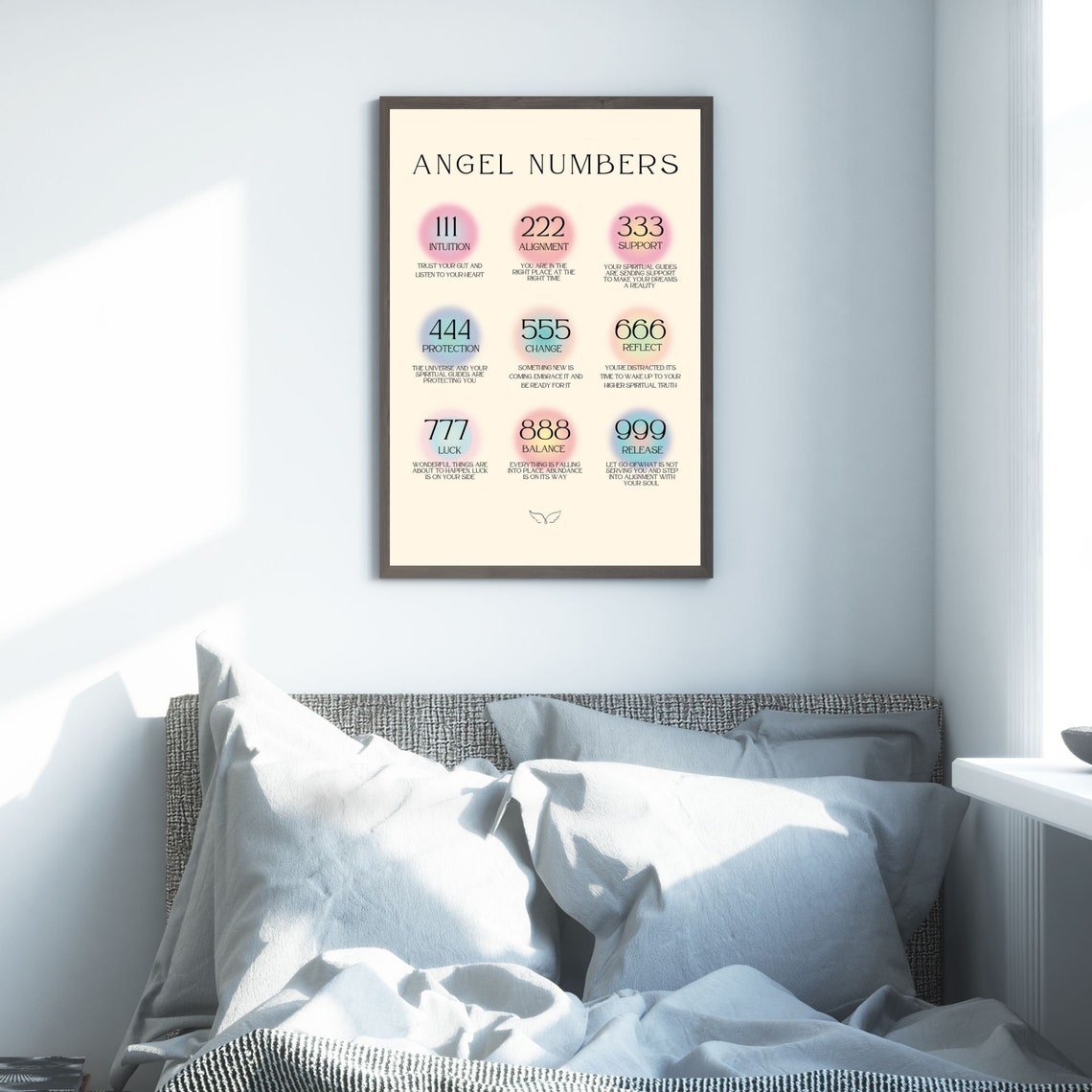 Angel Numbers Spiritual Aura Poster Colourful Art Print Angel Number Wall Art Energy Wall Art Spiritual Poster - Image 3