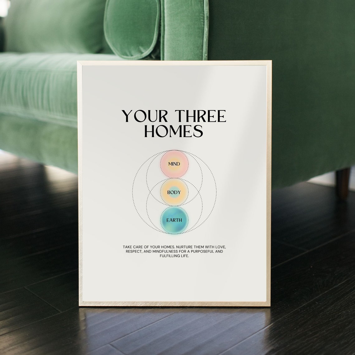 Your Three Homes Mind Body Earth Mindfulness Circle Quote Poster Art - Image 3