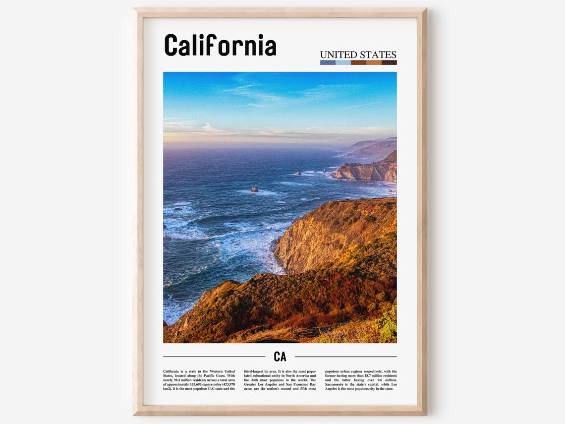 California Pacific Coast Cliffs Sunset Ocean Photography Poster