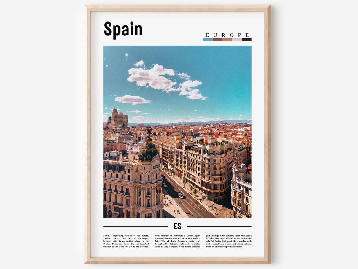 Spain Madrid Historic Avenue Cityscape Blue Sky Travel Poster