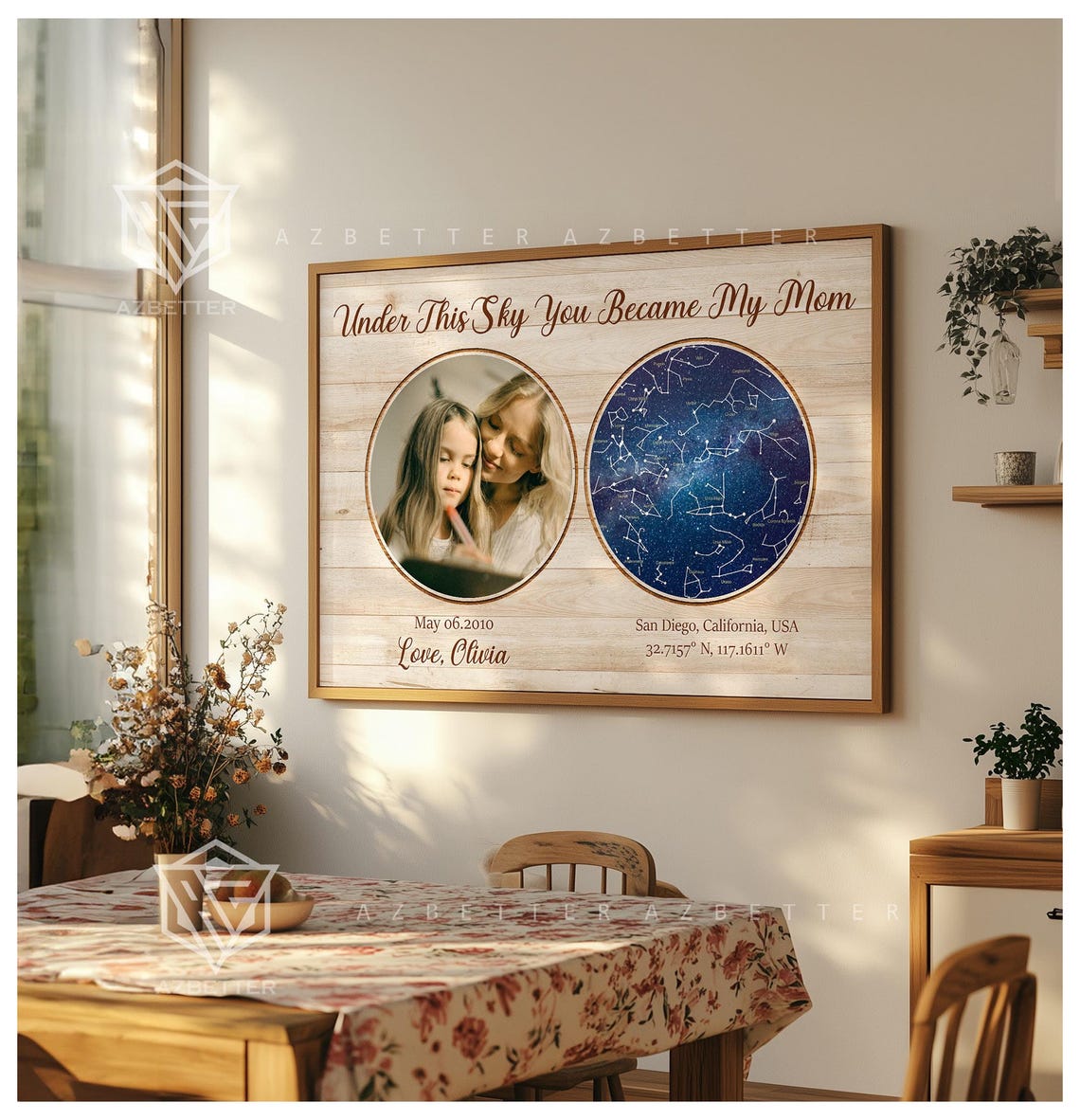 Under This Sky You Became My Mom Custom Star Map Canvas Wall Poster - Image 2