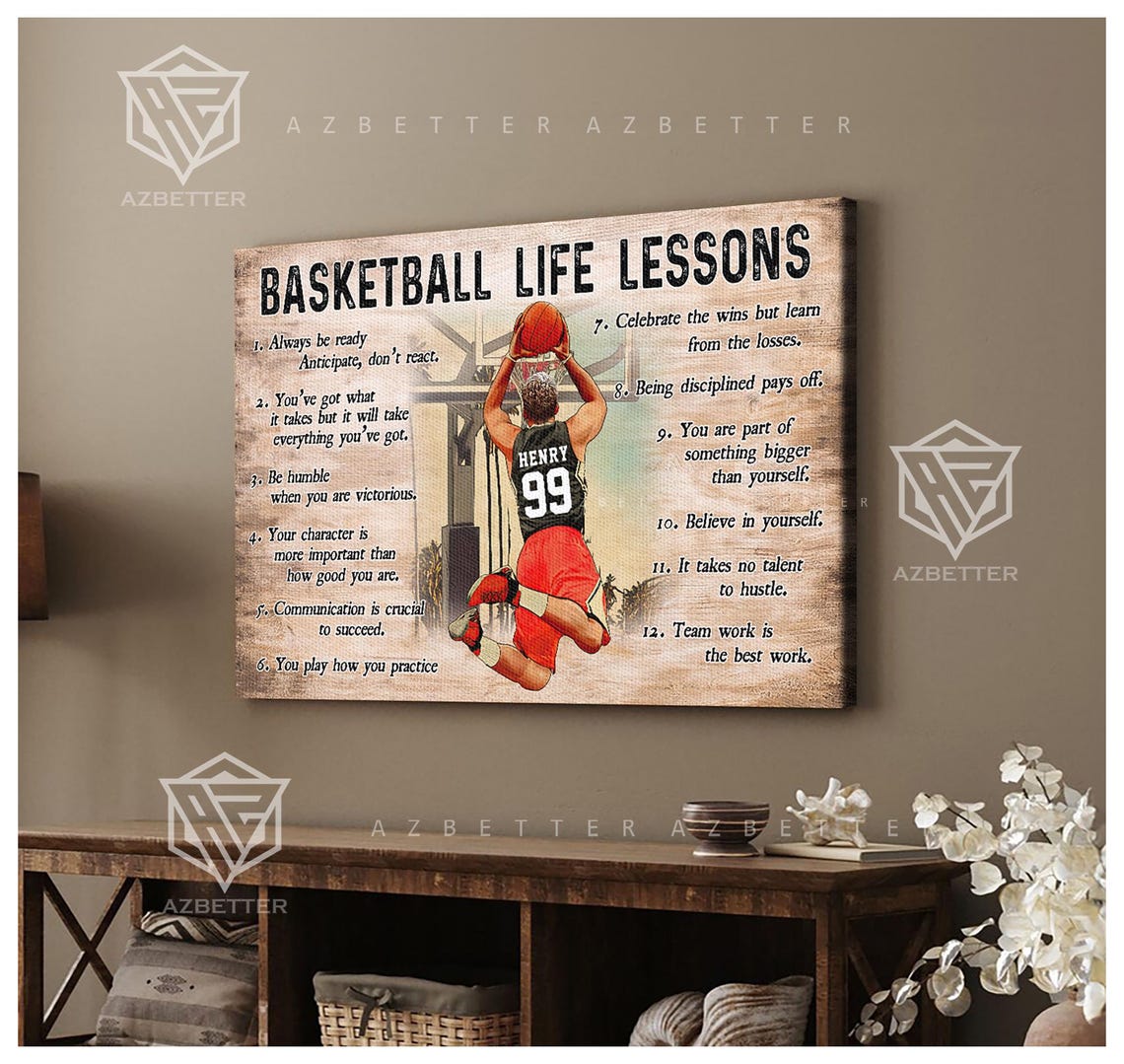 Basketball Life Lessons 12 Lessons Dunk Player Motivational Poster - Image 2