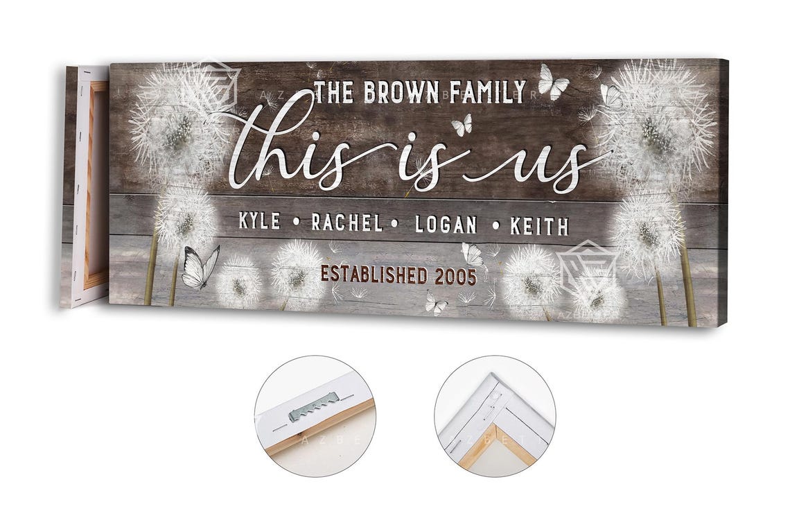The Brown Family This Is Us Dandelion Rustic Established Sign Poster - Image 4
