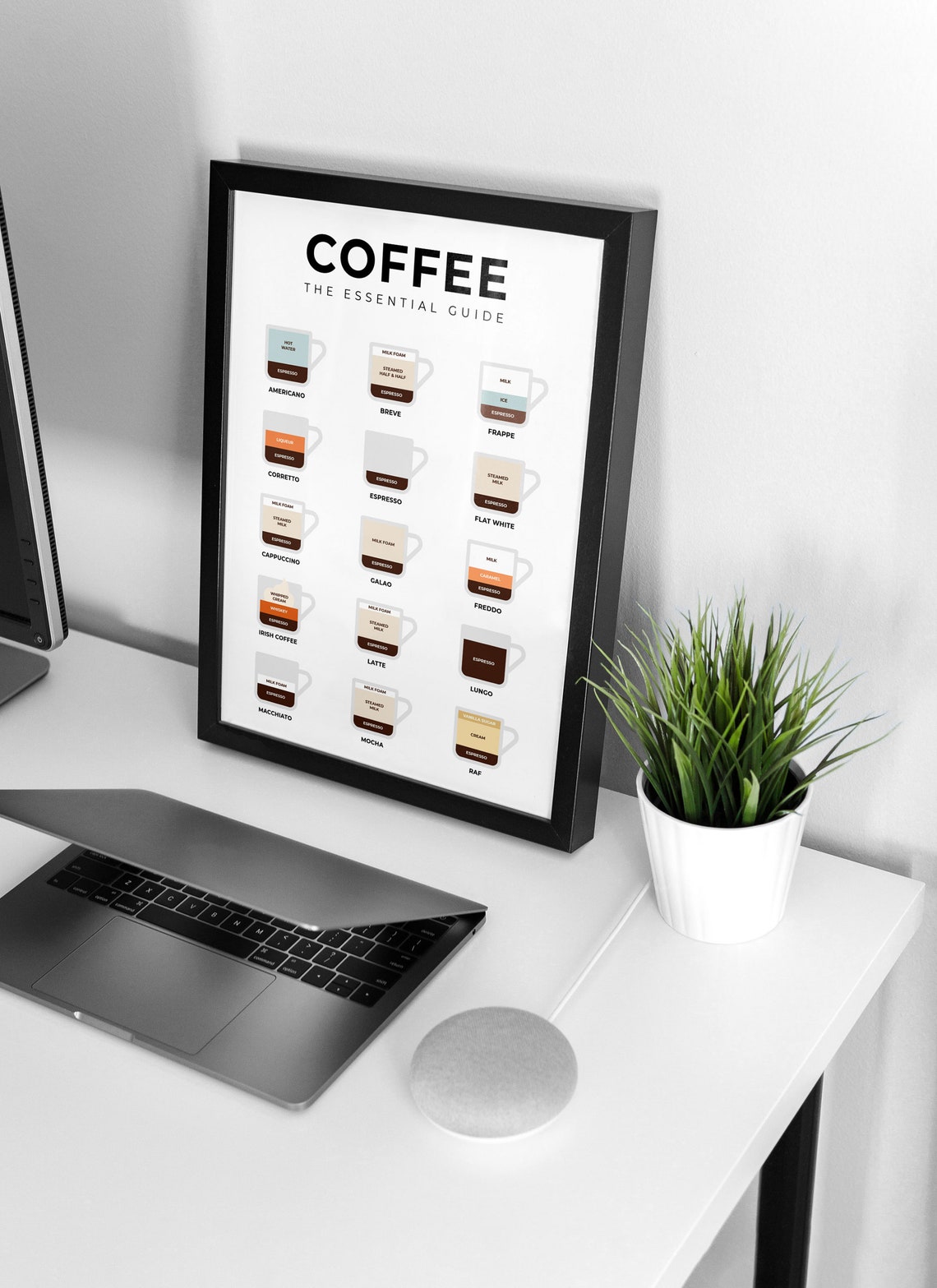 Coffee The Essential Guide Fifteen Classic Drinks Recipe Poster - Image 5