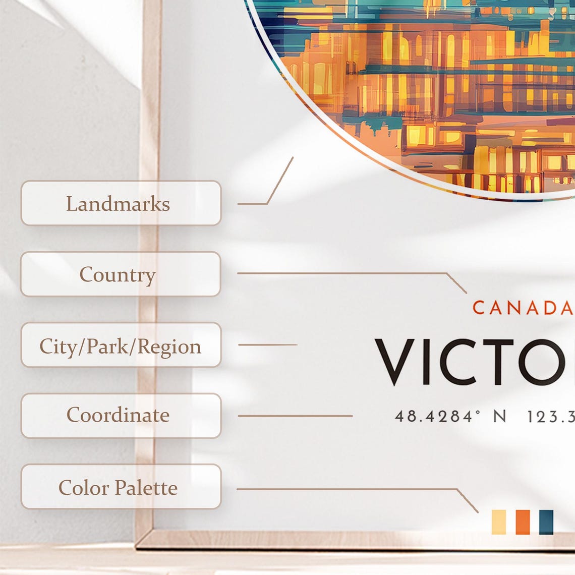 Victoria Canada Harbour Sunset Skyline Vintage Travel Poster - Image 2
