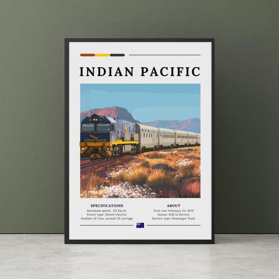 Pacific Train Wall Art Print Famous Australian Transcontinental Journey Poster