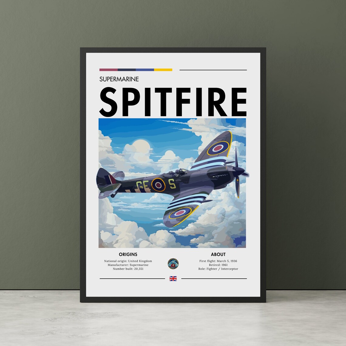 Battle Of Britain Spitfire Aviation Art Poster