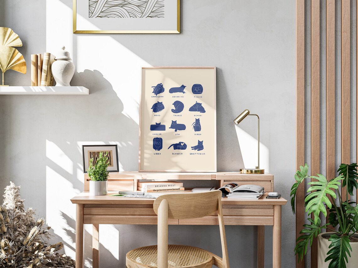 Cat Zodiac Print, Minimalist Astrology Poster - Image 2