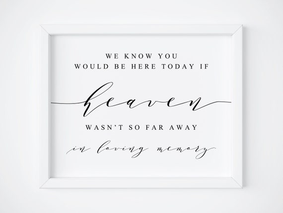 In Loving Memory Wedding Memorial Sign, Table Decor