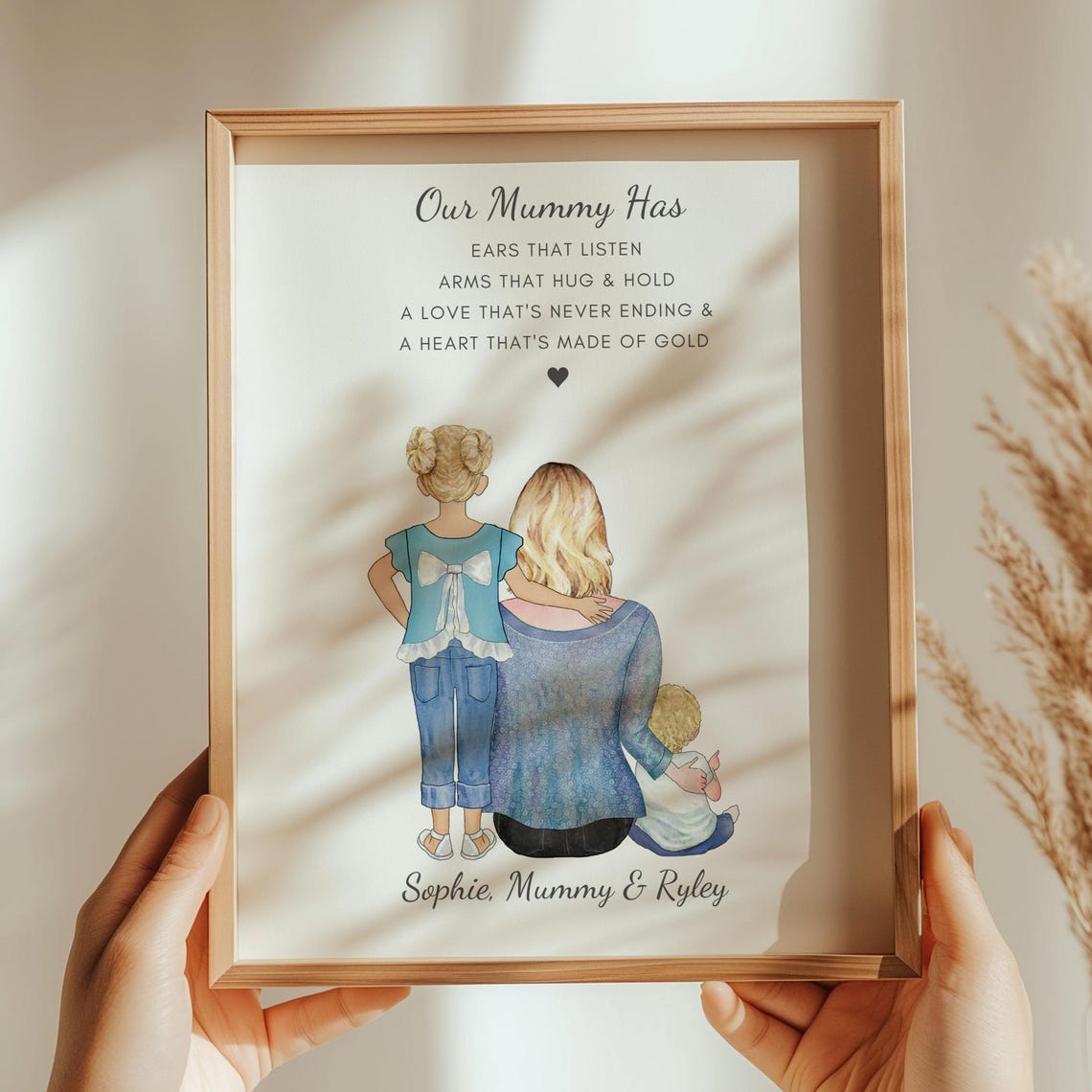 Personalised Our Mummy Has Ears That Listen Mothers Day Print
