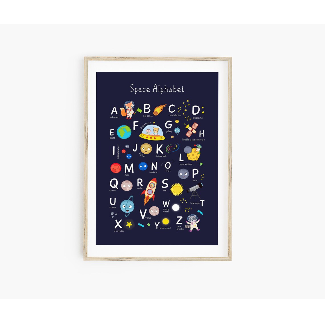 Space Alphabet Art Print, Boys Nursery Decor - Image 2