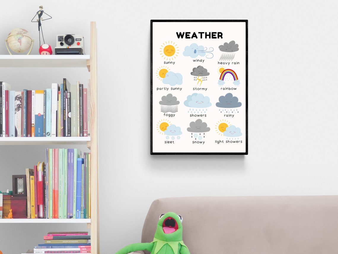 Kids Weather Chart Educational Learning Poster for Nursery Decor - Image 3