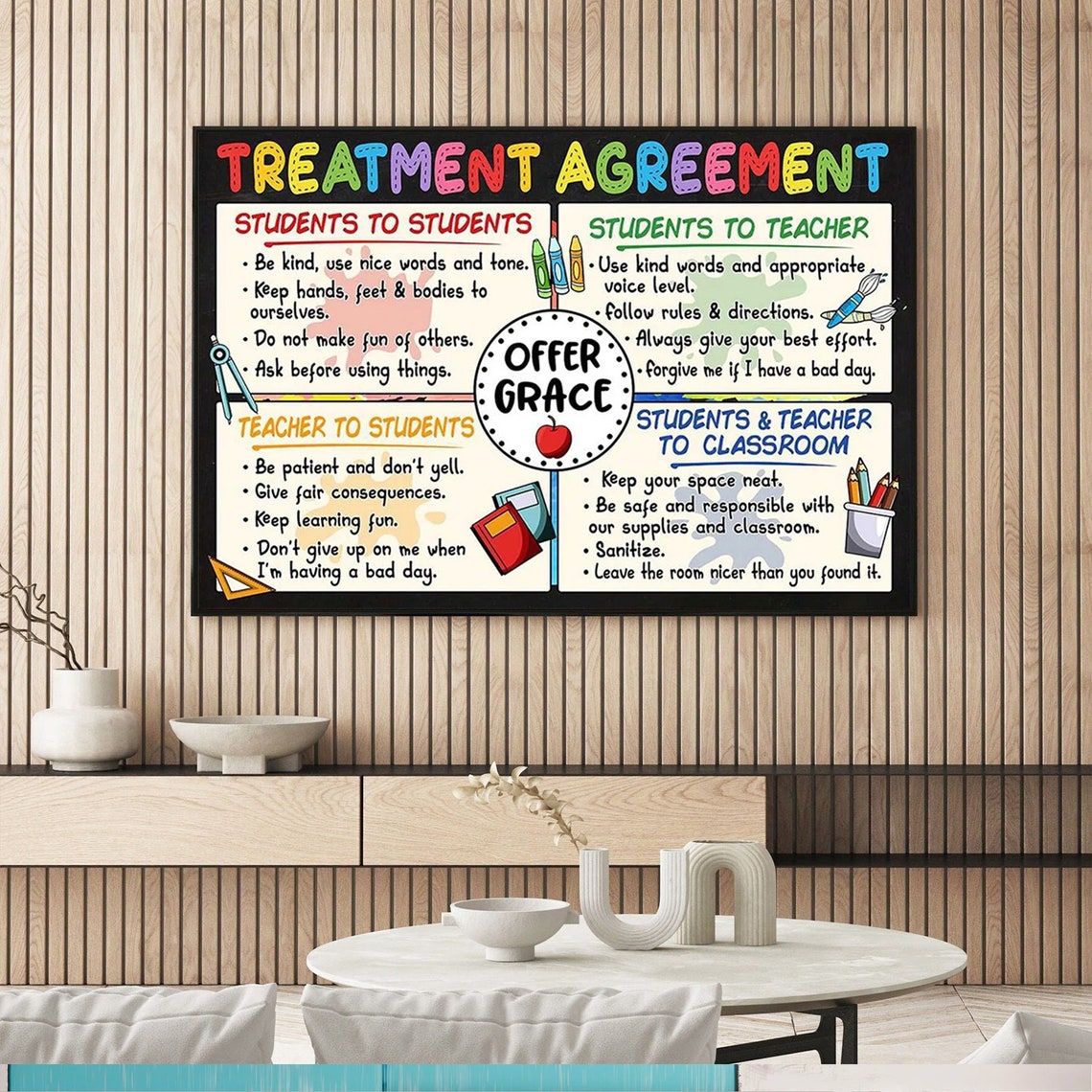 Treatment Agreement Classroom Rules Teacher And Students Poster - Image 2